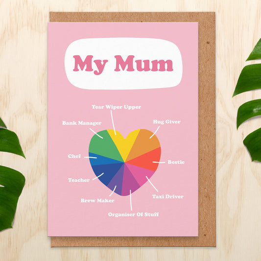 Greetings card that says My Mum and has an illustration of a heart and descriptions of what your mum does
