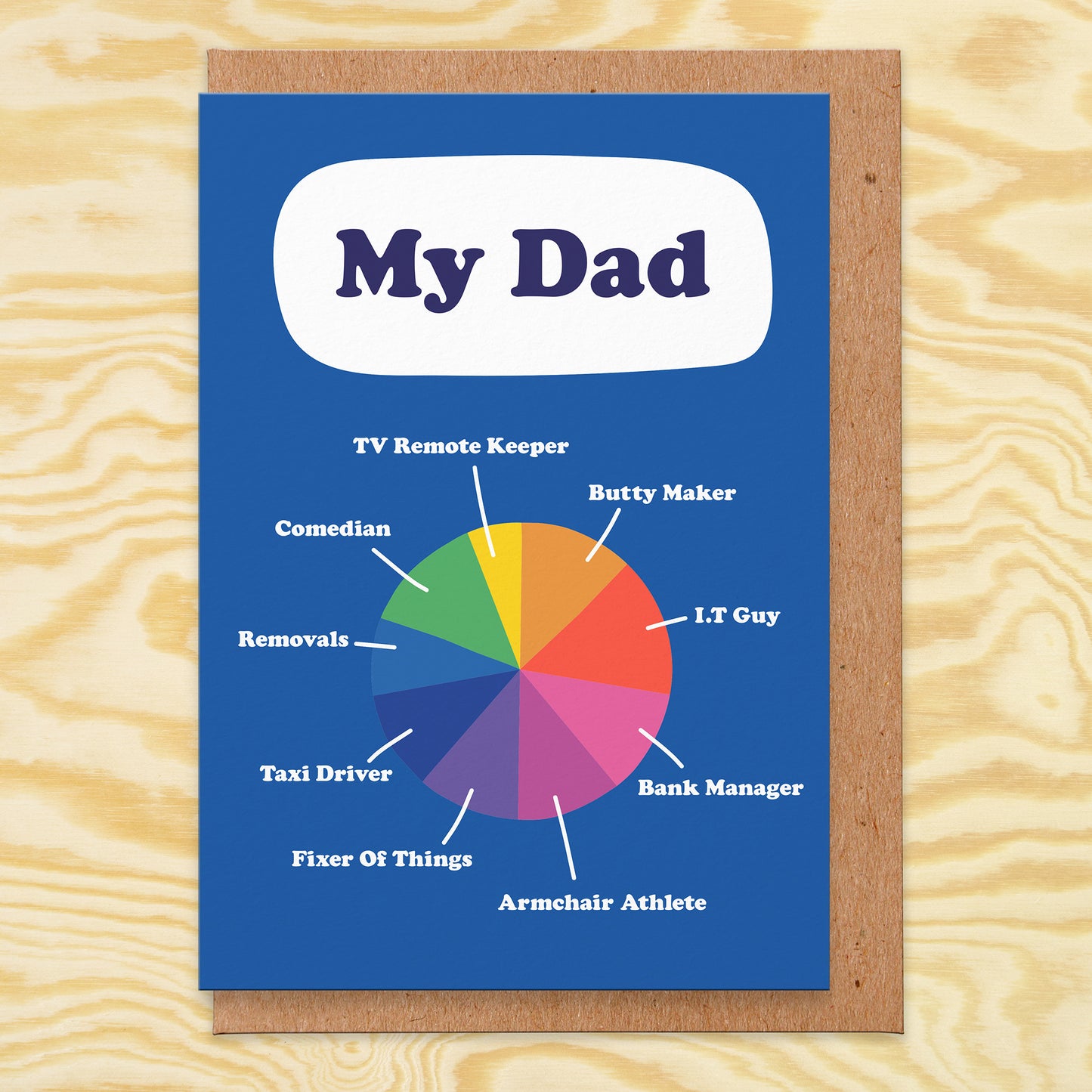 Father's Day card with an illustration of a pie chart and each section has a description e.g TV remote Keeper, Butty Maker, I.T Guy, Bank Manager, Armchair Athlete, Fixer Of Things, Taxi Driver, Removals, Comedian and the card reads My Dad